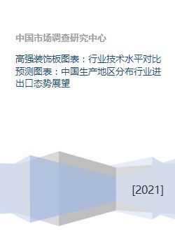 高強裝飾板行業 技術水平對比、生產分布與進出口態勢展望