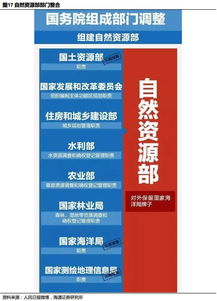超圖軟件 地理信息技術王者深化布局，網絡與信息安全軟件開發成新增長引擎